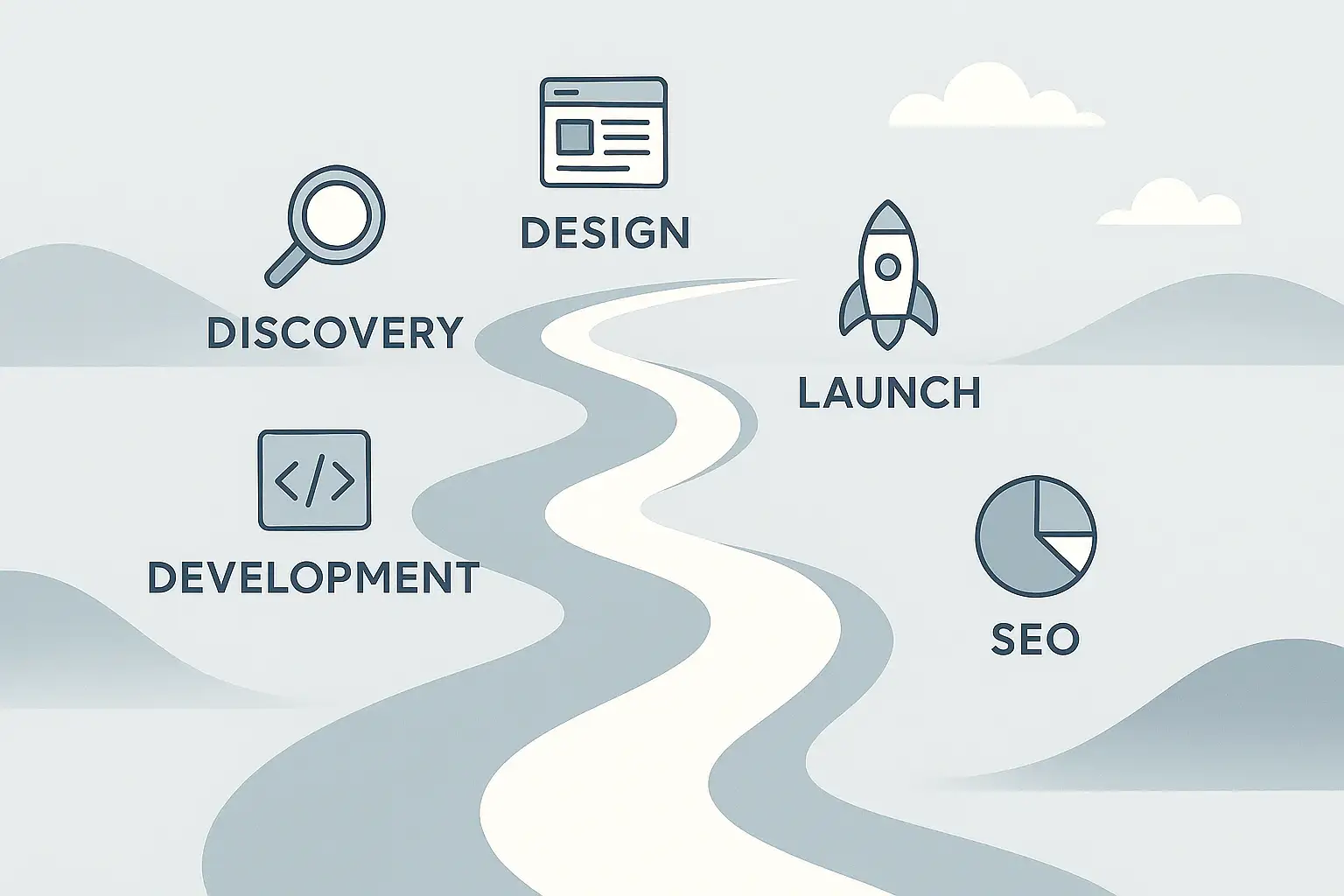 The Essential Guide to Modern Freelance CMS Website Development